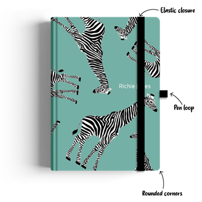 Show details for Zippy Blue Gerry Week To View