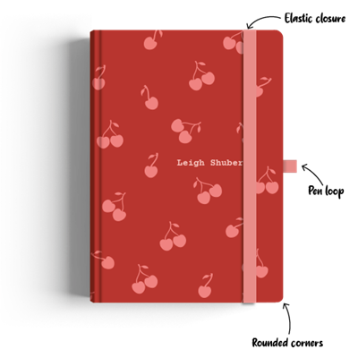 Show details for Cherry Sundae Week To View