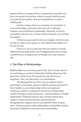 Show details for To Think Is To Achieve : Designing a Blueprint for your Personal Brand