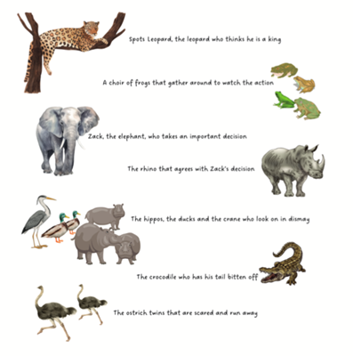 Show details for The Thirsty Warthog