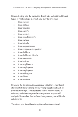 Show details for To Think Is To Achieve : Designing a Blueprint for your Personal Brand